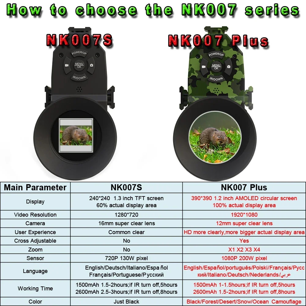 Megaorei NK007plus 200-400M Мо – обзор и цена Outdoor Hunting Digital Night Vision